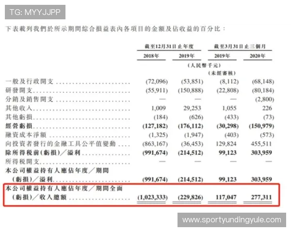 云顶新耀官网最新活动预告，丰富奖励和限时任务助你轻松提升战力