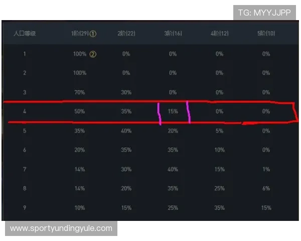 如何通过云顶官网客服快速处理游戏充值、账号绑定及游戏内交易相关的常见问题