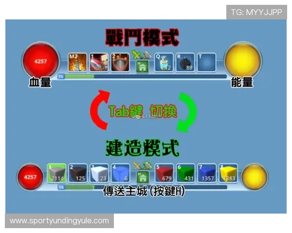 新手玩家在4008云顶游戏平台怎么玩游戏才能快速入门技巧